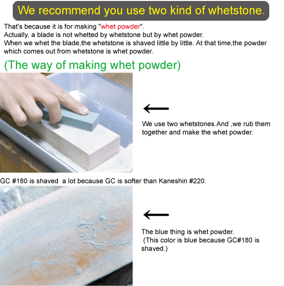 [KANESHIN of bonsai tool]KANESHIN fine whetstone set "Weight 1650g"