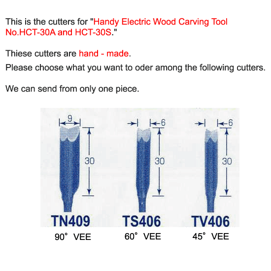 A replaceable hand-made triangle blade  for No.No.HCT-30A and HCT-30S "Weight 50g"